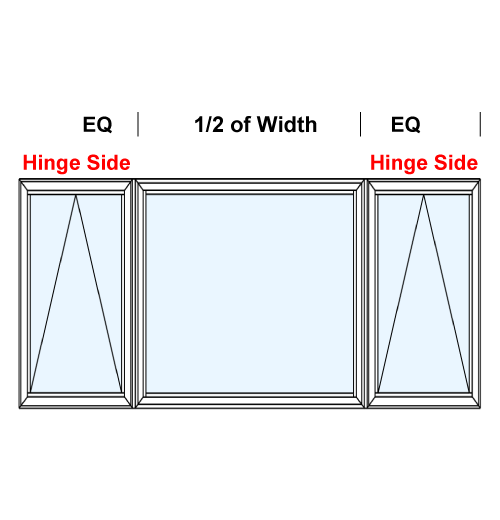 Double Awning Picture Window 1/4 Sash